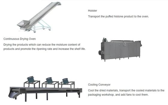 Линия обработки текстильной соевой экструдерной машины с разрешением CE 150 кг/ч