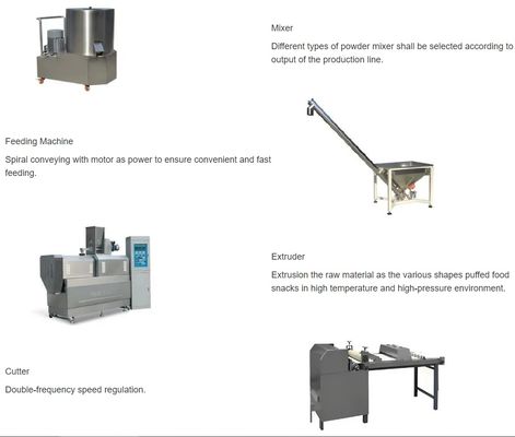 Линия обработки текстильной соевой экструдерной машины с разрешением CE 150 кг/ч