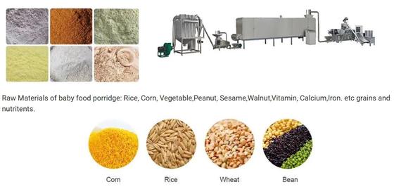 Машина/оборудования/штрангпрессы штрангпресса еды порошка кускус/питания