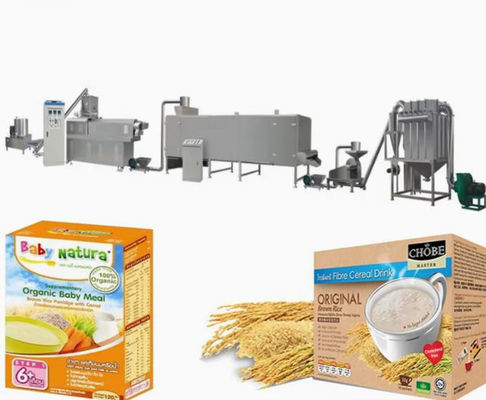 Молоко младенца питания делая машину