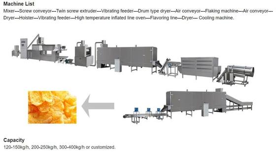 Жареная машина для производства овсяных хлопьев Nestle / Kelloggs, кукурузных хлопьев, с сертификатами CE и ISO9001