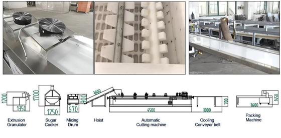 Адвокатура хлопьев семени сезама делая машину